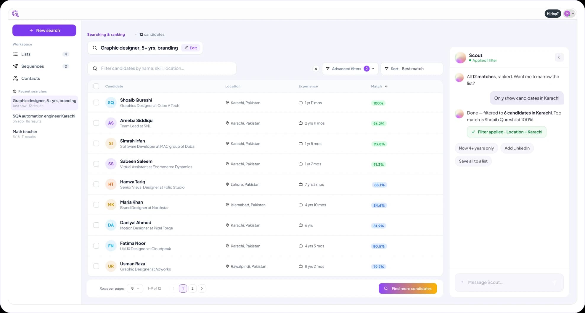 Scout AI sourcing agent dashboard showing candidate search results