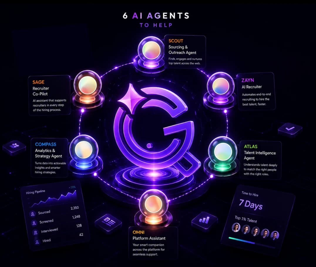 Getgeek AI Agents