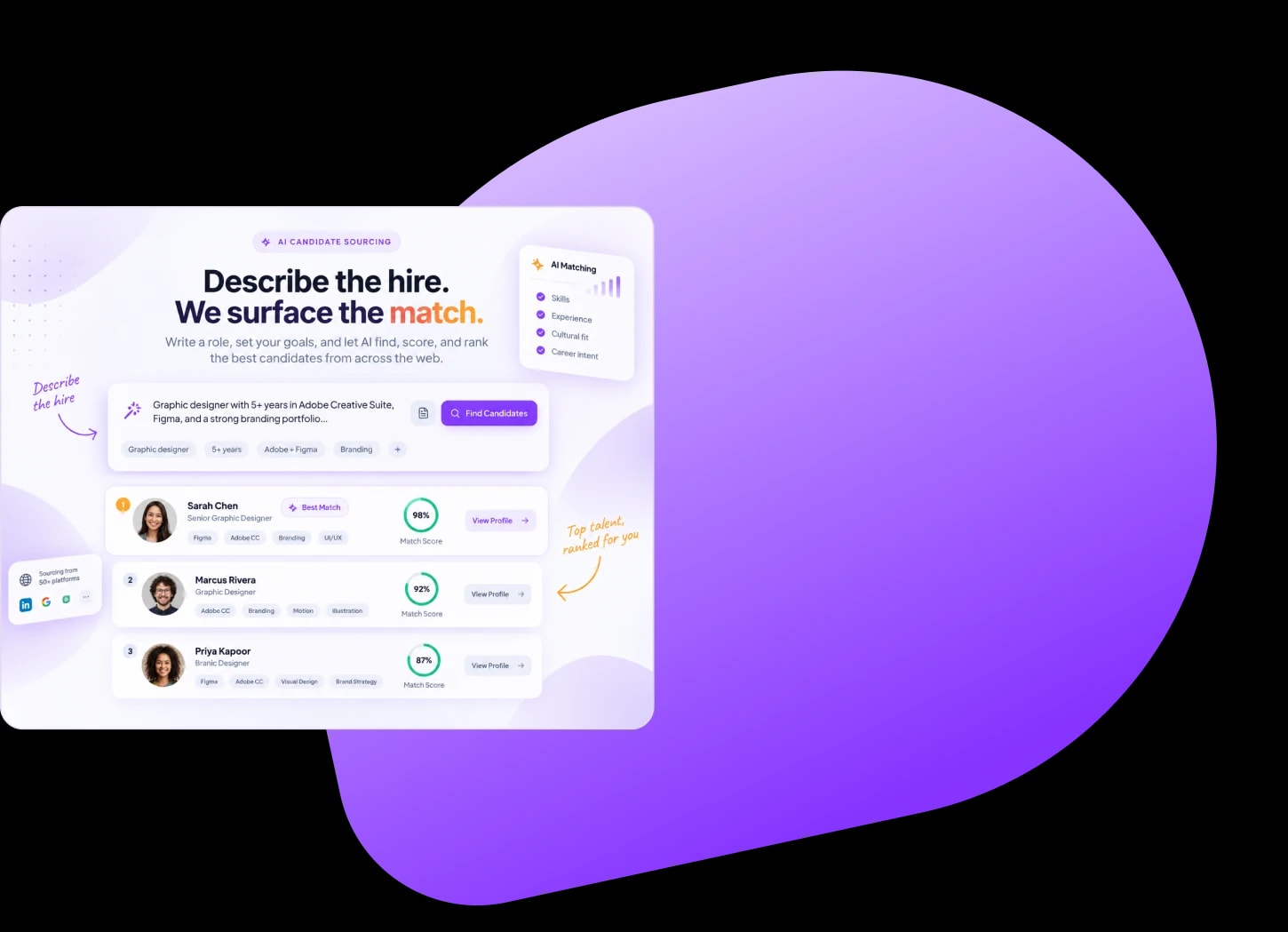 Candidate sourcing dashboard showing matched candidates