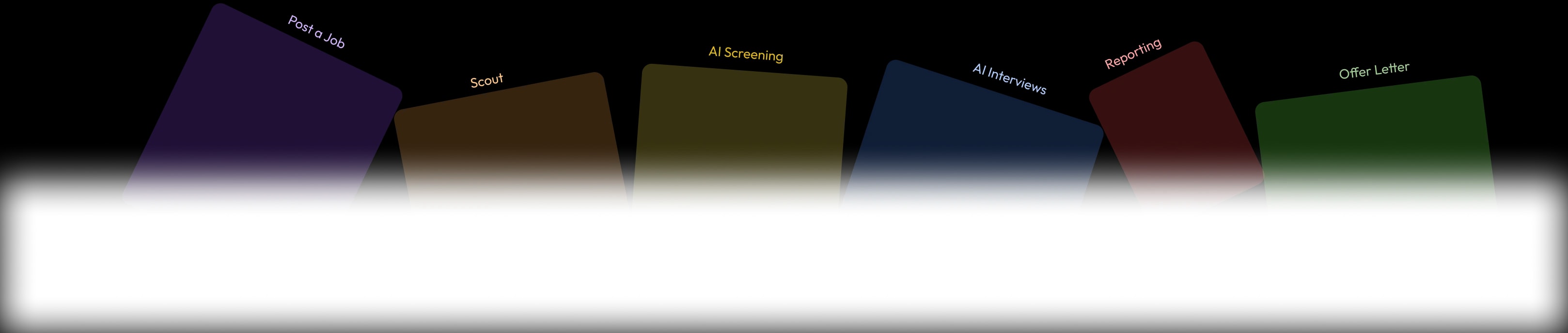 Getgeek workflow showing Scout, Post a Job, AI Screening, AI Interviews, Reporting, and Offer Letter steps