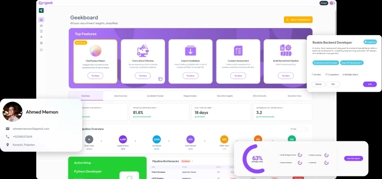 AI recruitment platform dashboard